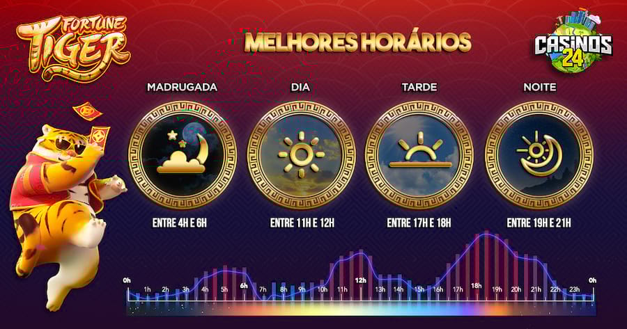 redblue bet apostas