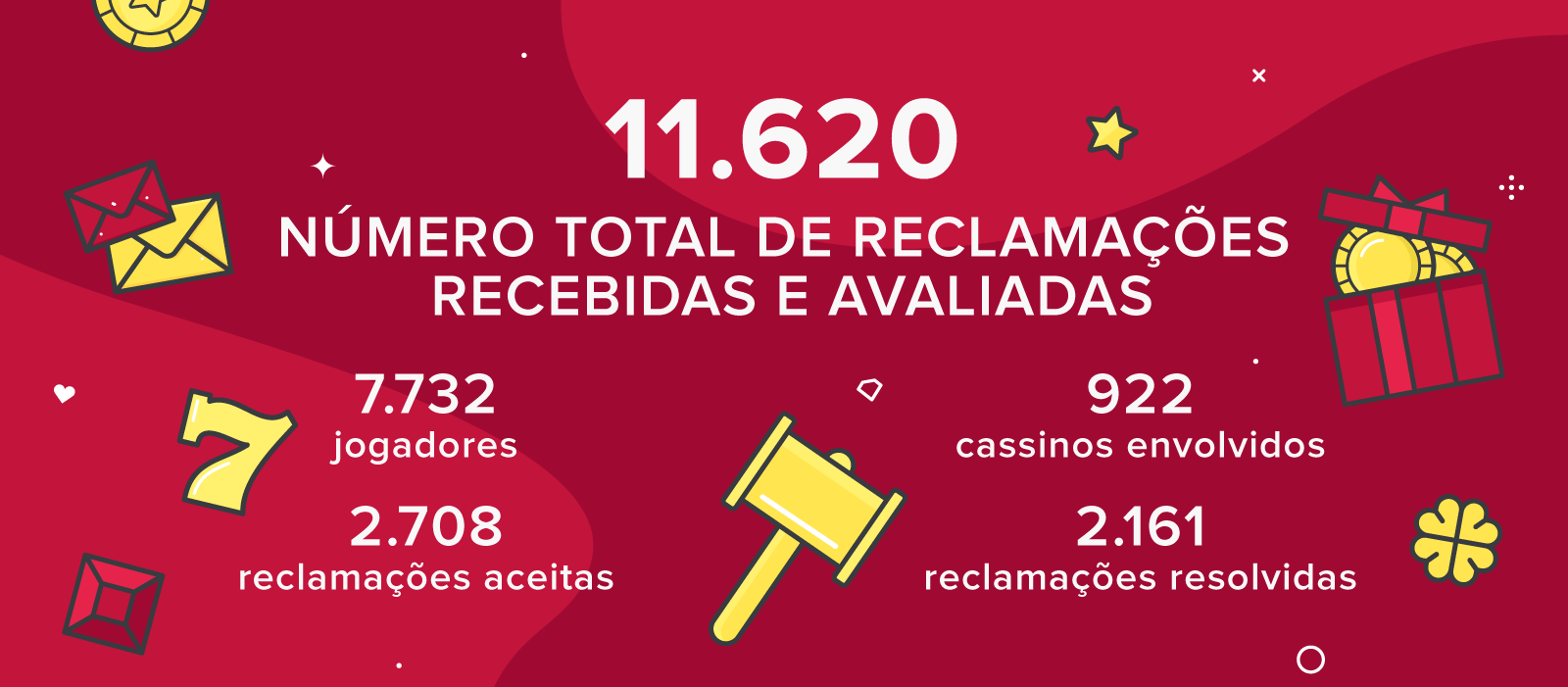 billiards click jogos