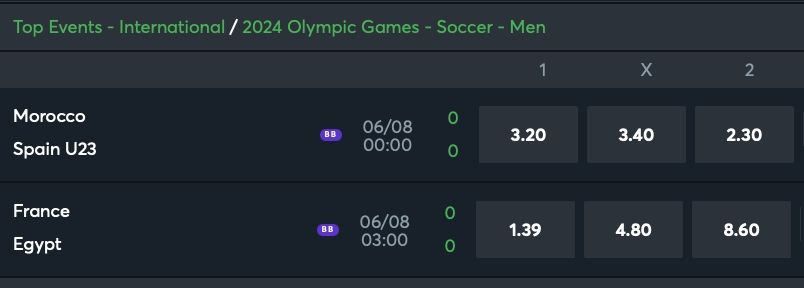 bet9jasohp