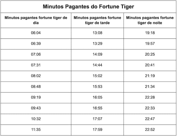 resultado do jogo do bicho das 6 horas