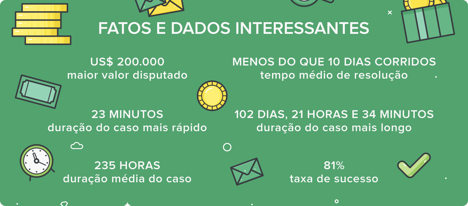 onde está passando o jogo do flamengo