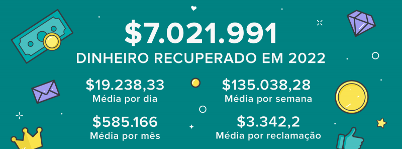 horas dos jogos