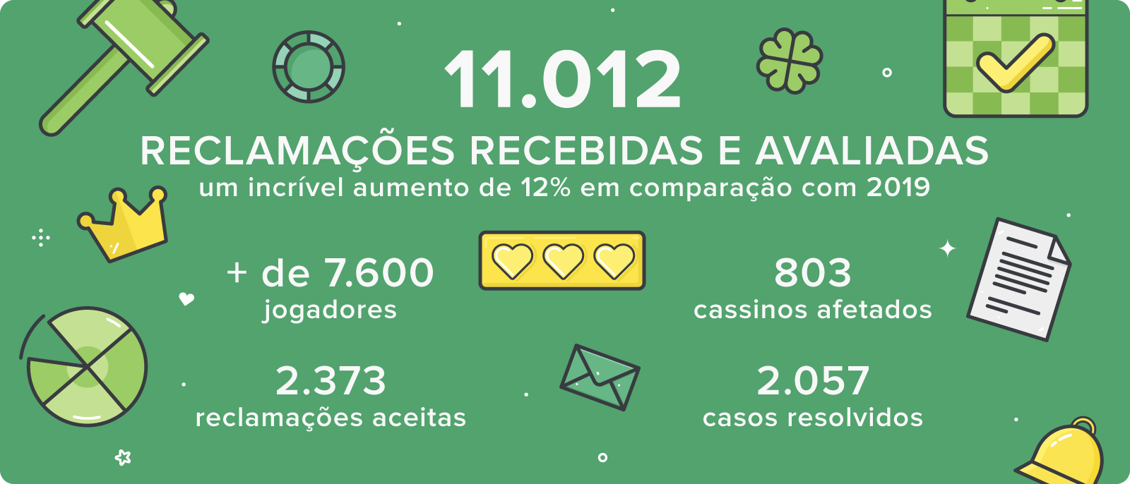 loteria estadual