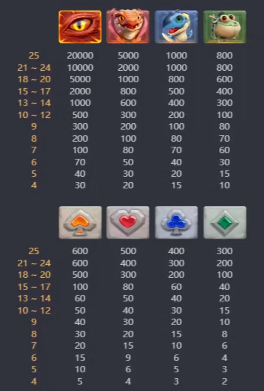 betclic promozioni